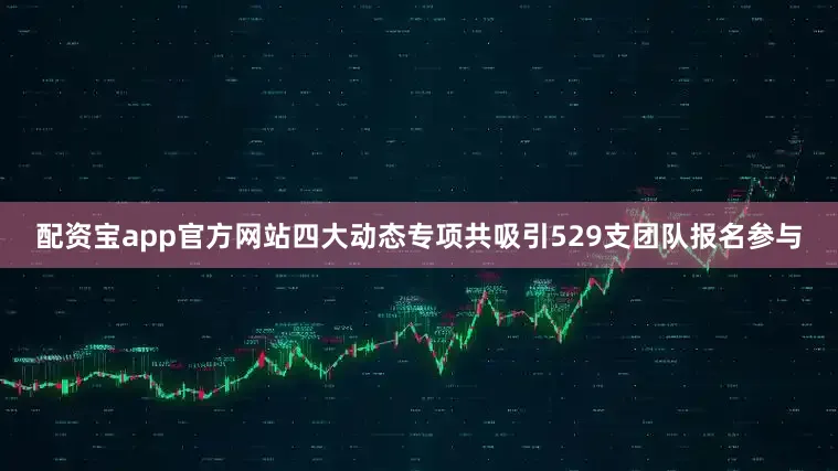 配资宝app官方网站四大动态专项共吸引529支团队报名参与
