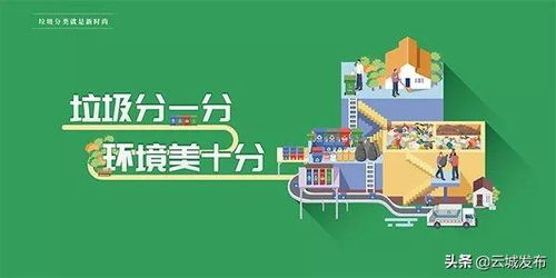 云城區(qū)委宣傳部聯(lián)合區(qū)文旅體局 多措并舉筑牢防疫屏障，保障運(yùn)動(dòng)項(xiàng)目經(jīng)營(yíng)有序安全