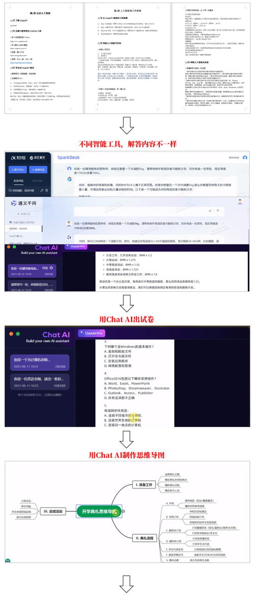 人工智能AI在職場辦公中的應用 ChatGPT如何賦能Office軟件與基礎軟件開發